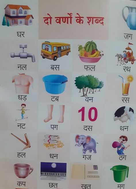 Two Letter Words For Kids Hindi, Two Letters Words In Hindi, 2 Letter Words In Hindi, Hindi Two Letter Words Worksheet, Hindi 2 Letter Words Worksheet, Two Letter Words In Hindi, Preschool Sight Words Activities, Coloring Sheets For Preschoolers, Hindi Matra