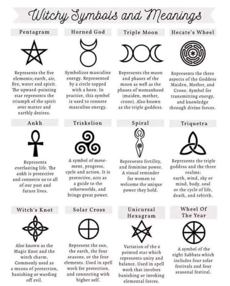 Witch Symbols, Pagan Symbols, Occult Symbols, Male Fertility, Masculine Energy, Symbols And Meanings, Triple Goddess, Triple Moon, Spells Witchcraft