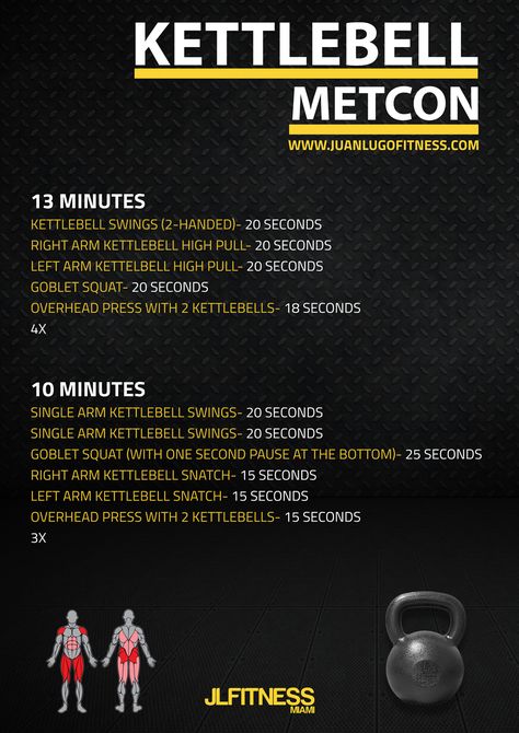 two-kettlebell-metcon-workouts Metcon Workout, Kettlebell Challenge, Metabolic Conditioning, Kettlebell Cardio, What Is Hiit, Kettlebell Circuit, Wod Workout, Conditioning Workouts, Kettlebell Training