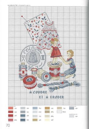 French Cross Stitch, Cross Stitch Thread, Small Cross Stitch, Cross Stitch Books, Pola Kristik, Paris Mode, Stitch Book, Cross Stitch Alphabet, Cute Cross Stitch