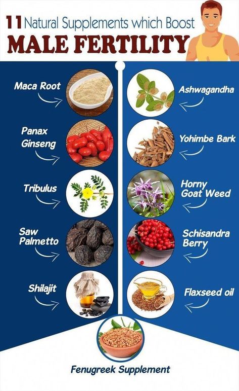 Fenugreek Supplement, Herb Guide, Testosterone Boosting Foods, Sperm Health, Crunchwrap Supreme, Prostate Health Men, Nutrition Infographic, Mineral Deficiency, Fertility Foods