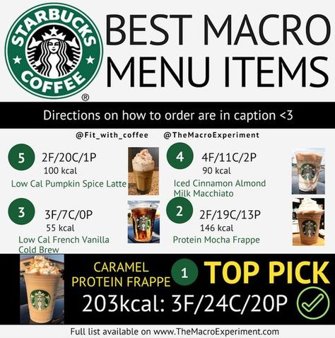 Macro Friendly Smoothies, Marco Friendly Recipes, Macro Friendly Coffee, Macro Friendly Starbucks, Macro Counting, Macro Nutrition, Starbucks Orders, Macros Diet, Counting Macros