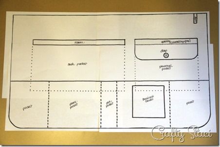 Pattern for craft show vendor apron pieced together Craft Fair Apron, Vendor Apron, Teacher Apron, Utility Apron, Craft Fairs Booth, Apron Pattern, Craft Apron, Craft Fair Displays, Home Sewing