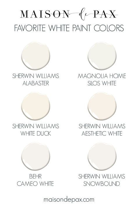 Considering painting your house white? Whether for trim, cabinets, walls, or ceiling, these are the best white paint colors to consider for your home... #whitepaint #paintcolors #interiordesign Sherwin Williams White Paint Colors, Sherwin Williams White Paint, Colors For Walls, Best White Paint Colors, Painting Trim White, Sherwin Williams White, Yellow Ceiling, Accent Wall Stencil, Greige Paint Colors