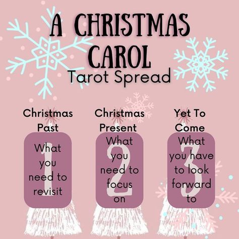 Christmas Tarot Spread, Thanksgiving Tarot Spread, Yule Tarot Spread, Tarot Card Layouts, Tarot Reading Spreads, Tarot Magic, Tarot Card Spreads, Tarot Spreads, Tarot Reading