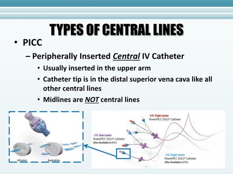 Central Line Catheter, Iv Line, Central Line, Respiratory Therapy, Upper Arms, Medical Knowledge, Medical Education, Nursing School, Medical