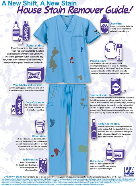 A new shift, a new stain! Extremely helpful to us CNA's, Nurses, Medical Assistants, Surgeons, Doctors, ect. Nursing Anatomy, Guide Infographic, Vet Scrubs, Radiologic Technologist, Nursing Life, Uniform Advantage, Phlebotomy, Sweat Stains, Nursing Tips