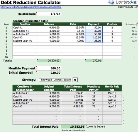 10 Free Budgeting spreadsheets - including the one I use! Debt Snowball Spreadsheet, Debt Snowball Calculator, Debt Relief Programs, Debt Reduction, Paying Off Student Loans, Debt Repayment, Household Budget, Debt Snowball, Free Budget