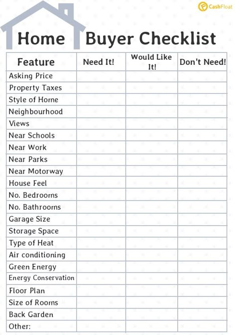 Download this home buyer checklist from Cashfloat to decide what you NEED and what you WANT when you buy a house. House Checklist To Buy, Home Buyer Checklist, First Home Checklist, House Hunting Checklist, House Purchase, House Checklist, New Home Essentials, Buying First Home, House Buying