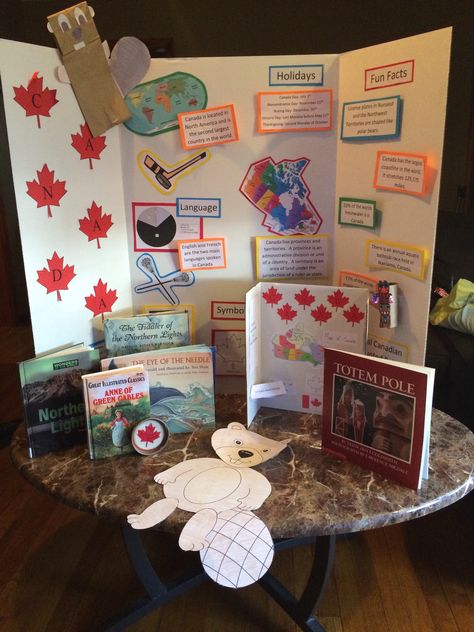 Interactive tri-fold, books, and activities on Canada Canada School Project, Interactive Poster Ideas, Trifold Board, Canada Project, Books And Activities, Geography Project, Geography For Kids, Blue Neon Lights, Craft Work For Kids