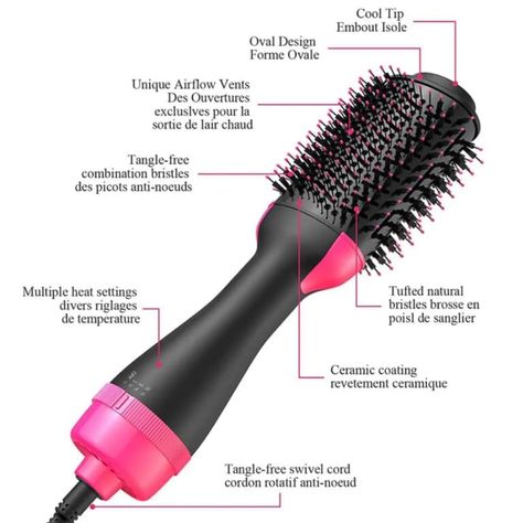 3 in 1 Hair Straightener Comb Hot Air Brush Electric Hair Dryer Blower Straightening Curling Hairdryer Brush Hair Roller Styling 👉🏻Product Description⬇️ Specifications: Product Categories: Edging Machine, Straightening Machine 💯 Coating material: ceramics 👉🏻Size: 13.2 x 3.0 inches ✅ 👉🏻Power cord length: 2m, 360 degree rotation 👉🏻Net weight: 0.68KG Power/voltage: rated power 1000W, voltage 110V in the United States, 220V in Europe, Britain and Australia.✅ Three-temperature heating: low, med... Hairdryer Brush, T3 Blow Dryer, Mini Blow Dryer, 5 In 1 Blow Dryer, Pink Hairdryer, Hair Straightener Comb, Hot Air Brush, Hair Roller, Blow Dryer Comb Attachment