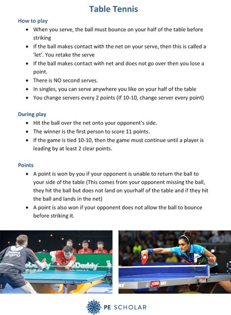 Table Tennis Rules, Tennis Wallpaper, Boxer Aesthetic, Tennis Rules, Table Tennis Game, Weather Lessons, Table Tennis Player, Play Card, Match Score