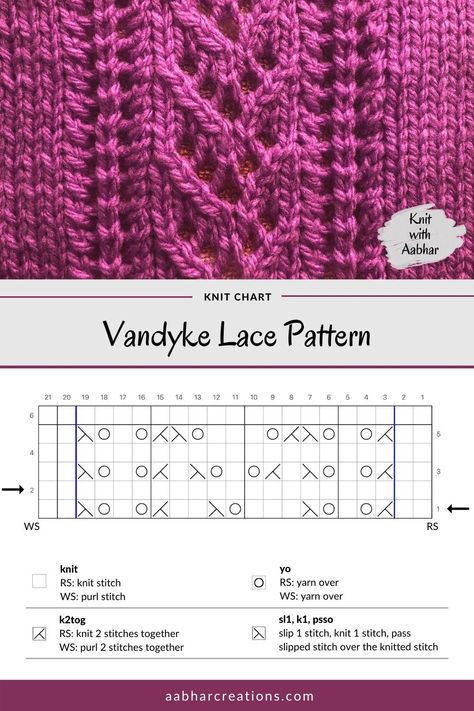 Vandyke Lace Stitch Pattern is one of the conventional lace knitting patterns with the eyelets creating a column of lacy 'V's. #aabharcreations #knitwithaabhar #learntoknit #knittingpattern #freepattern #stitchchart #lacepanelknitting #laceknitting Lacy Cable Knit Stitches, Knit Eyelet Lace Pattern, Lace Knitting Patterns Free Stitches, Lace Knitting Patterns Free, Book Blanket, Stitch Dictionary, Rib Stitch Knitting, Lace Knitting Stitches, Cable Knitting Patterns