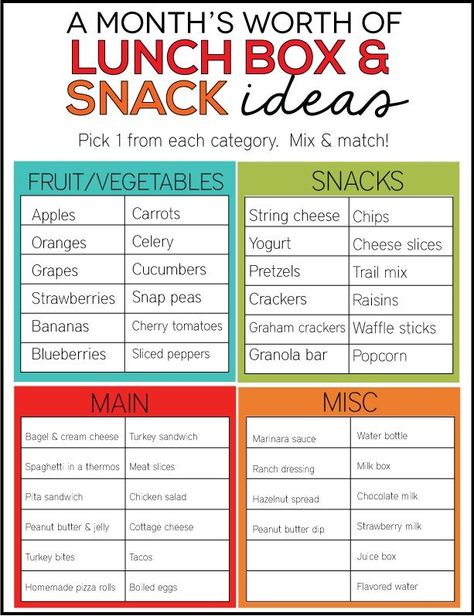 Month of lunch box/ snack ideas- chart Parenting Charts, Homemade Cheesecake Recipes, Vegetable Snacks, Homemade Cheesecake, Lunch Box Snacks, Making Lunch, Snacks Für Party, Pack Lunch, Snack Box