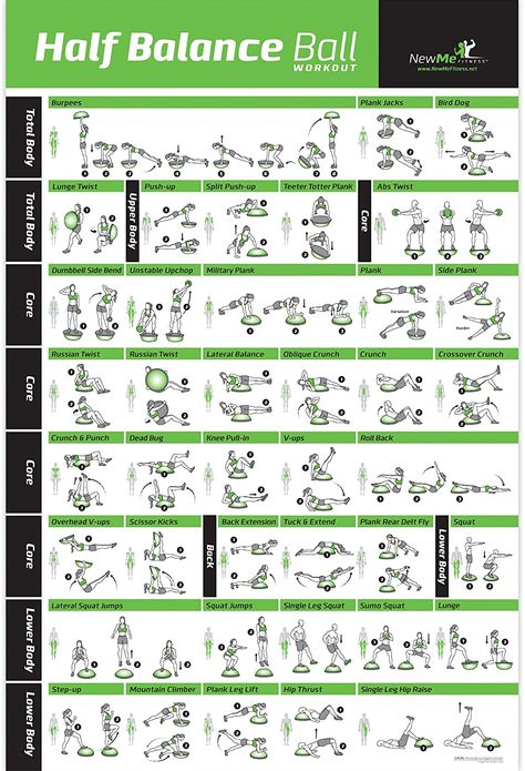 Balance Ball Workout, Newme Fitness, Balance Ball Exercises, Gym Logos, Bosu Ball Workout, Bosu Workout, Ball Workouts, Ball Workout, Home Gym Exercises