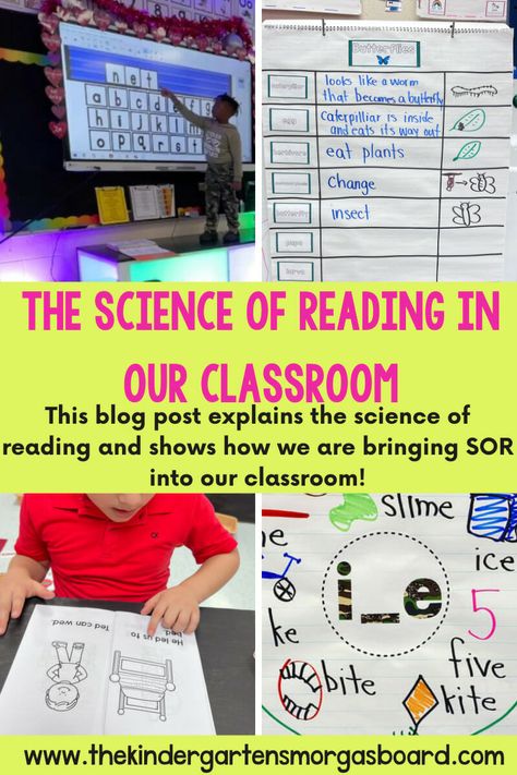 Science Of Reading Kindergarten Centers, Science Of Reading Kindergarten, Kindergarten Lesson Plans Template, Kindergarten Reading Centers, Reading Kindergarten, Eyfs Ideas, Structured Literacy, Kindergarten Smorgasboard, The Science Of Reading