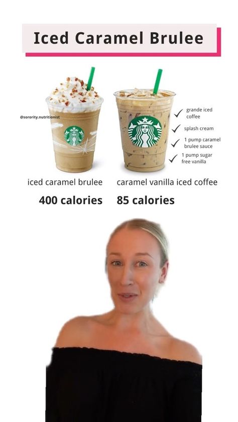 The Sorority Nutritionist, Sorority Nutritionist, Low Calorie Starbucks Drinks, Coffee Orders, Stomach Exercises, Vanilla Iced Coffee, Coffee Stations, Starbucks Coffee Drinks, Healthy Starbucks