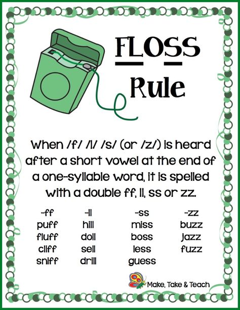 Free Floss Rule poster and word list. Great memory aid for teaching students when to double those final consonants. Floss Rule, Wilson Reading, First Grade Phonics, Phonics Rules, Teaching Spelling, Spelling Rules, English Phonics, Phonics Words, 2nd Grade Reading