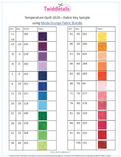 Temperature Quilt, Girl Quilts Patterns, Temperature Chart, Snowman Quilt, Tonal Prints, Temperature Blanket, Quilting Board, Quilt Modernen, Rainbow Quilt