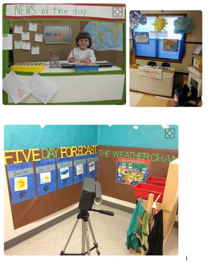 compilation of ideas for a weather center in the dramatic play are in kindergarten or preK. Weather theme, weather unit Weather Dramatic Play Center, Pretend Play Weather Station, Sky And Weather Theme Preschool Dramatic Play, Weather Theme Decorations, Weather Theme Dramatic Play, Weather Centers Kindergarten, Communication Theme Preschool Activities, Dramatic Play Ideas For School Age, Dramatic Play Weather Station