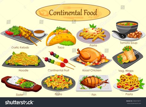 Collection of delicious Continental food in vector #Ad , #affiliate, #delicious#Collection#Continental#vector Continental Food, Fish Pasta, Taco Pasta, Dagger Tattoo, Roast Chicken, Tomato Soup, Travel, Quick Saves