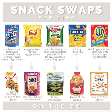 Red Dye Free Foods, Dye Free Snacks, Organic Kids Snacks, Dye Free Foods, Pea Snacks, Just Ingredients, Healthy Snack Alternatives, Healthy Food Swaps, Healthy Lunch Snacks