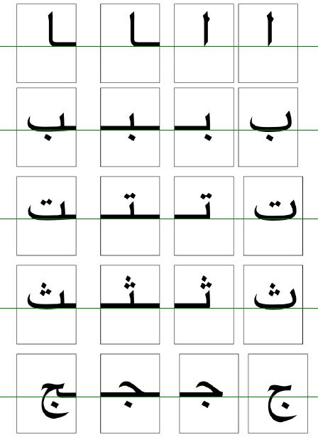 Arabic Alphabet Chart, Alphabet Practice Worksheets, School Kids Activities, Small Alphabets, Arabic Alphabet Letters, Arabic Letters, Alphabet Phonics, Arabic Worksheets, Alphabet Songs