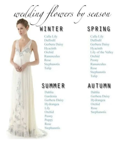 Wedding Wishes, In Full Bloom, Future Mrs, Ranunculus, Calla Lily, Wedding Dreams, Some Day, Here Comes The Bride, Wedding Tips