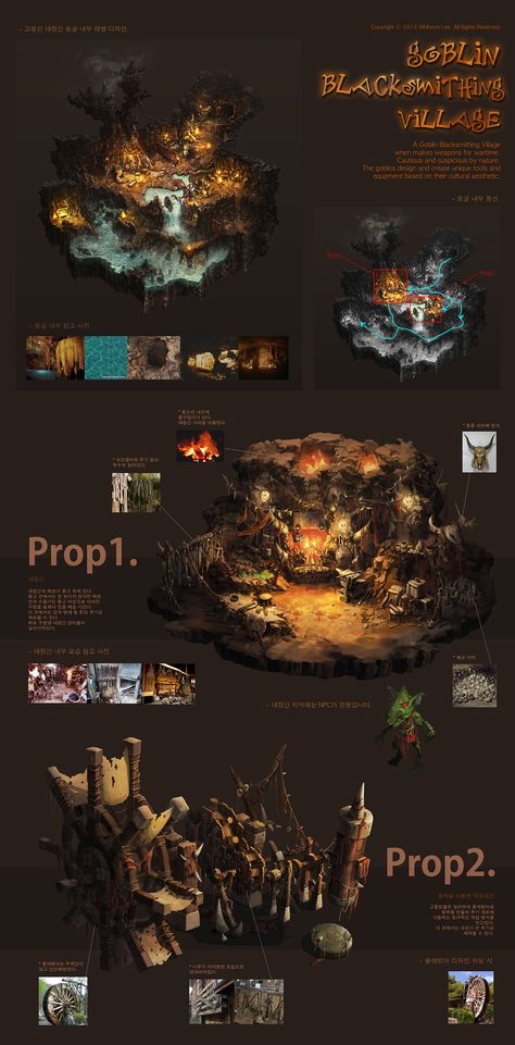 Goblin Village, Environment References, Goblin Market, Goblincore Fairycore, Vtuber Model, Creature Artwork, Fantasy Props, New Fantasy, Game Illustration