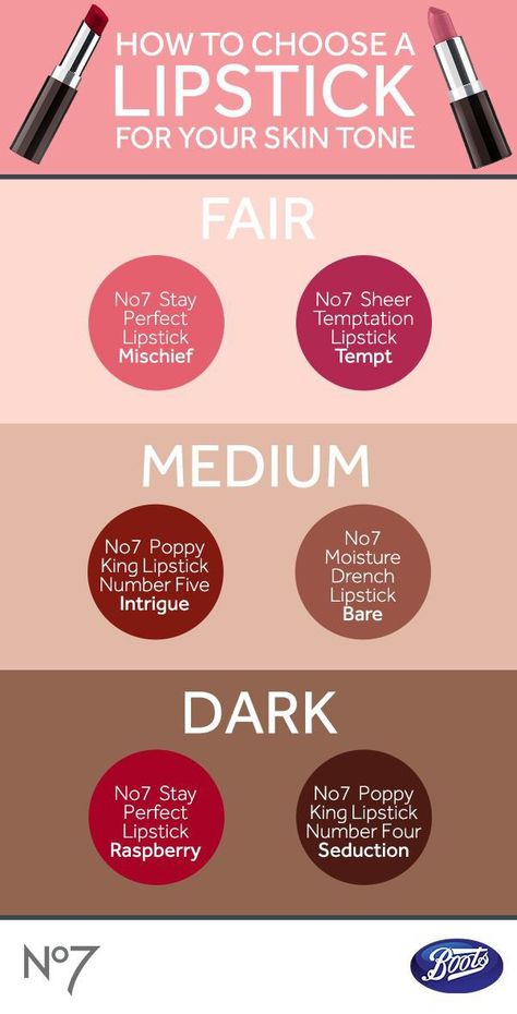 Blush Guide, Love Rosy, Matte Make Up, Skin Tone Makeup, Makeup For Older Women, Makeup Order, Makeup Artist Tips, Makeup Class, Apply Makeup