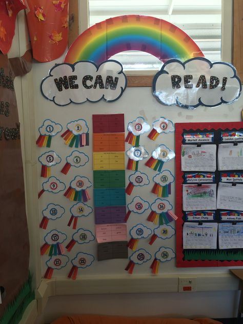 Kindergarten-Sight Word Data Wall                                                                                                                                                                                 More Kindergarten Data Wall, Classroom Layout Ideas, Classroom Data Wall, Wall Activities, Word Wall Kindergarten, Sight Word Wall, Rainbow Theme Classroom, Word Wall Activities, Data Wall