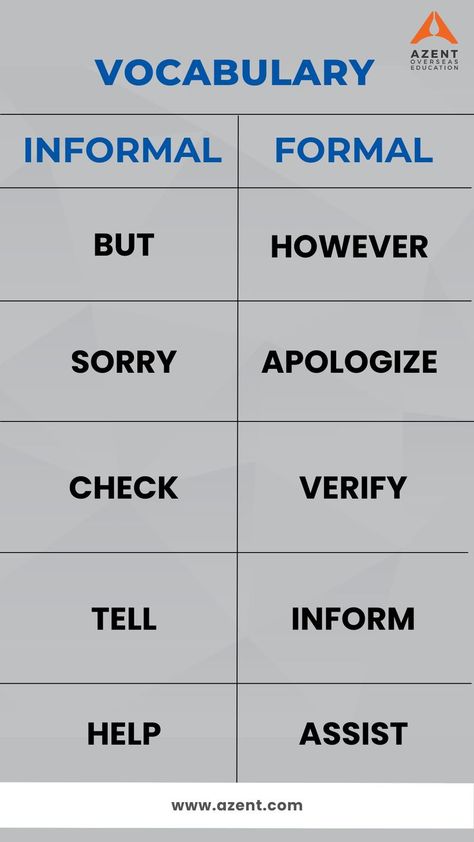 Learn alternatives of common words which can be used in a formal conversation. Follow us and enhance your vocabulary, For IELTS coaching visit the link #ielts #ieltsvocabulary #studyabroad Vocabulary Ielts, Vocabulary For Ielts, Ielts Vocabulary, Ielts Coaching, Overseas Education, Interview Preparation, Study Abroad, Agriculture, Vocabulary