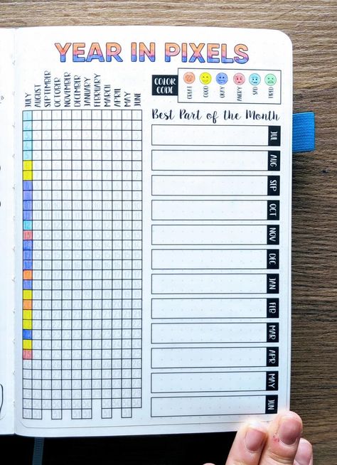 Digital Download YEAR IN PIXELS A5 Bullet Journal | Etsy Year In Pixels, Creating A Bullet Journal, Bullet Journal Mood Tracker Ideas, Bullet Journal Paper, Bulletin Journal Ideas, Bullet Journal Tracker, Bullet Journal Mood, Bullet Journal Aesthetic, Bullet Journal Notebook