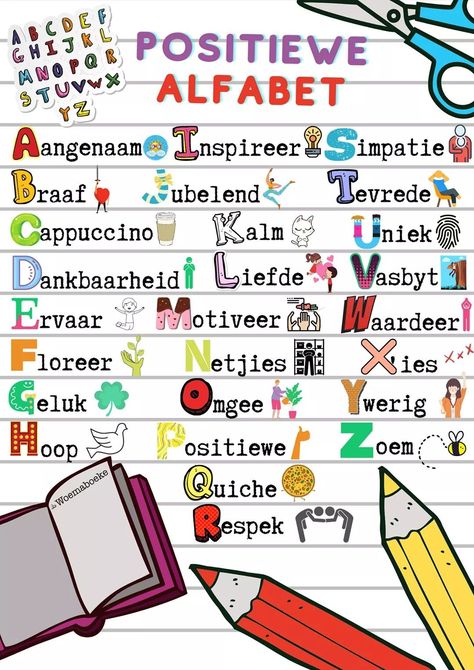 Afrikaans Klaskamer Plakkate, Afrikaans Posters For Classroom, Afrikaans Plakkate, Afrikaans Werkkaarte, 2nd Grade Spelling Words, Inspirational Classroom Posters, Kids Preschool Learning, Afrikaans Language, Classroom Rules Poster