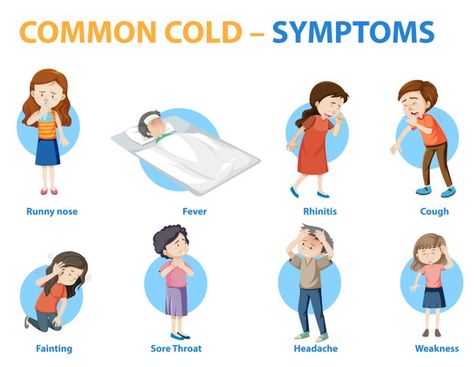 Free Vector | Common cold symptoms cartoon style infographic Cold Person, Common Cold Symptoms, Describe Your Personality, Cold Symptoms, Happy Cartoon, Common Cold, Runny Nose, Personality Quiz, Vector Character