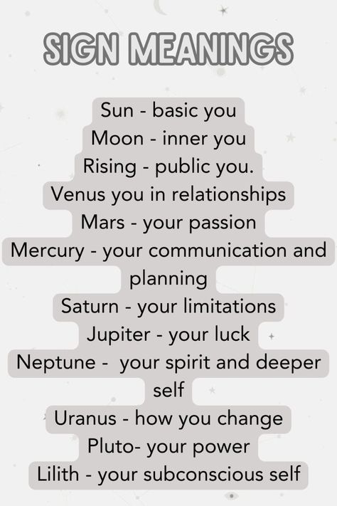 Unlock the secrets of sign meanings with our comprehensive guide! Explore astrology, zodiac symbols, hand and finger interpretations, rising signs, and more. Discover the stars' language and decode the mysteries within. 🔮✨ #Astrology #Zodiac #SignMeanings #HandReading #RisingSign #StarSigns Sun Signs Chart, Rising Sign Meaning, Zodiac Placement, Gemini Sun Scorpio Moon, Esoteric Astrology, Sun Scorpio, Gemini Sun, Rising Signs, Astrology Meaning