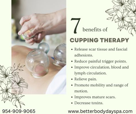 Benefits Of Cupping Therapy, Cupping Points, Benefits Of Cupping, Massage Images, Fire Cupping, Chiropractic Therapy, Massage Pictures, Massage Quotes, Sports Massage Therapy