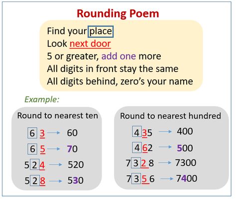 How to round numbers to the nearest 10 and nearest 100, rounding poem, examples and step by step solutions, videos, worksheets, games and activities that are suitable for Grade 2 How To Teach Rounding To The Nearest 10, Round Off To Nearest 100, How To Round Numbers, Round Off Nearest 10 And 100, Rounding To The Nearest Thousand, Rounding To The Nearest 10 And 100 Anchor Chart, Rounding Numbers To The Nearest 10, Rounding To Nearest 100, Round Off To The Nearest 10