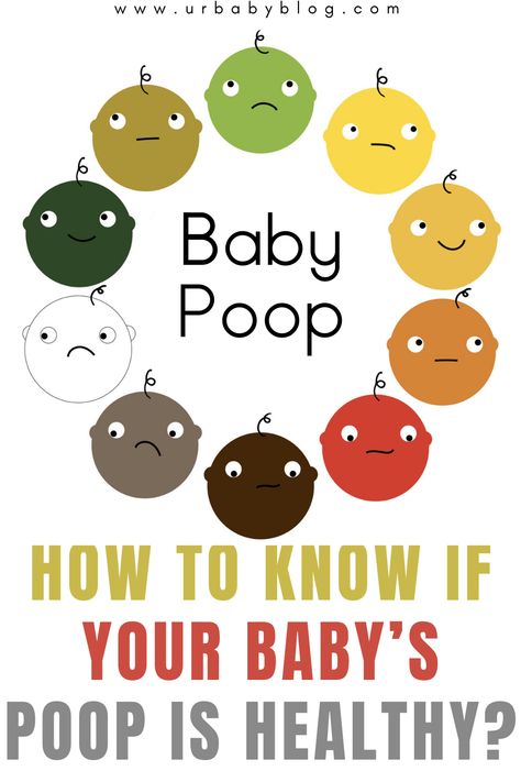 Baby Poop Color, Baby Poop Chart, Baby Poop Guide, Breastfed Baby Poop, Baby Poop, 7 Month Old Baby, Sick Baby, Baby Blog, Color Meanings