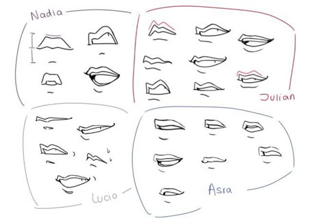 The Arcana Tutorial, The Arcana Drawing Tutorial, The Arcana Art Style Tutorial, The Arcana Art Style, The Arcana Reference, Drawing Lips Reference, The Arcana Style, Bast's Art, Arcana Art Style