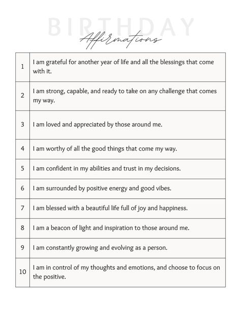 Birthday Affirmations are a lovely way to remind yourself or your loved ones how important they are to themselves and others! Positive Birthday Affirmations, Spiritual Things To Do On Your Birthday, Birthday Affirmations Life, Birthday Affirmations About You, How To Celebrate Yourself, One Line Affirmations, Birthday Affirmations For Self, Birthday Intentions, Birthday Affirmations