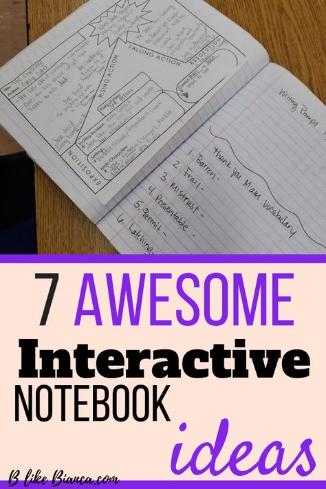 Bible Interactive Notebook, Middle School Science Notebook, Ela Interactive Notebook Middle School, Readers Notebook Middle School, Interactive Notebooks Templates Free, Ela Interactive Notebook, Interactive Notebooks English, Interactive Notebooks High School, Interactive Notebook Ideas