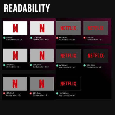 Just like Netflix, successful brands have brand kits to maintain consistent and recognizable visuals. 📸✨ Having a cohesive brand identity is key to standing out and connecting with your audience! Giving future brand partners specific guidelines takes any any miscommunication of what they can/cannot do #Branding #BrandKits #Marketing #Netflix #Branding #BrandKits #Marketing #BrandIdentity #BrandConsistency #VisualIdentity #BrandRecognition #BrandStrategy #Design #LogoDesign #GraphicDesign #D... Netflix Branding, Brand Kits, Brand Consistency, Brand Kit, Brand Strategy, Social Media Tips, Visual Identity, Brand Identity, Logo Design