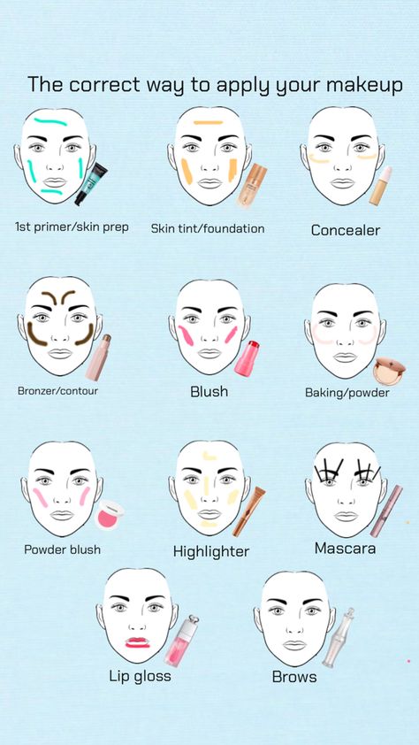 Makeup Routine Guide, Makeup Life Hacks, Going Out Makeup, Makeup Order, Simple Makeup Tips, Makeup Face Charts, Korean Eye Makeup, Beauty Makeup Tutorial, Makeup Help