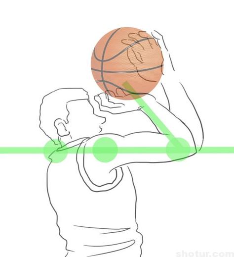 How To: Kyrie Irving Shooting Form Set Point Analytics – Shotur Basketball Jump Shot Tips Basketball How To Shoot, Basketball Shooting Form, Basketball Tutorial, Basketball Training Drills, Basketball Workouts Training, Basketball Rules, Basketball Moves, Volleyball Inspiration, Bola Basket