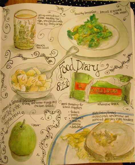 food diary | sketchbookbuttons @flickr #art_journal #food #drawing Aesthetic Cookbook, Juan Sanchez Cotan, Pictures Of Food, Drawing Food, Journal D'art, Recipe Journal, Cottage Life, Illustration Food, Visual Journal