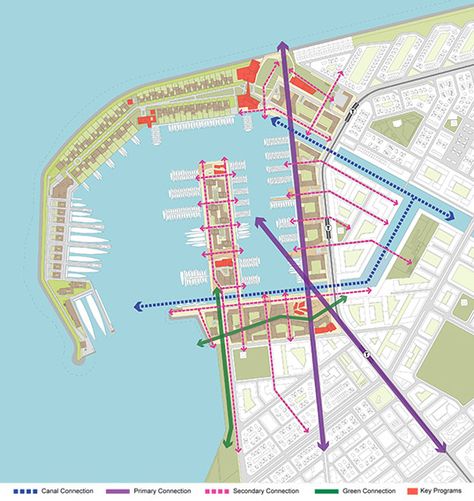 Marina District Detailed Master Plan – Sasaki Marina Design Architecture, Marina Architecture, Land Planning, Marina Design, City Skylines Game, Masterplan Architecture, Site Plan Design, Floating Architecture, Urban Design Diagram