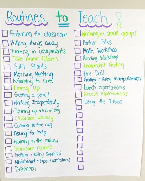 Third Grade Teacher on Instagram: “Practicing routines are SOOOO important and every year I make an anchor chart to display all of the routines & procedures that need to be…” Back To School Procedures, School Procedures, Classroom Routines And Procedures, Classroom Organization Elementary, Teaching Classroom Management, First Week Of School Ideas, Classroom Anchor Charts, Responsive Classroom, Classroom Procedures