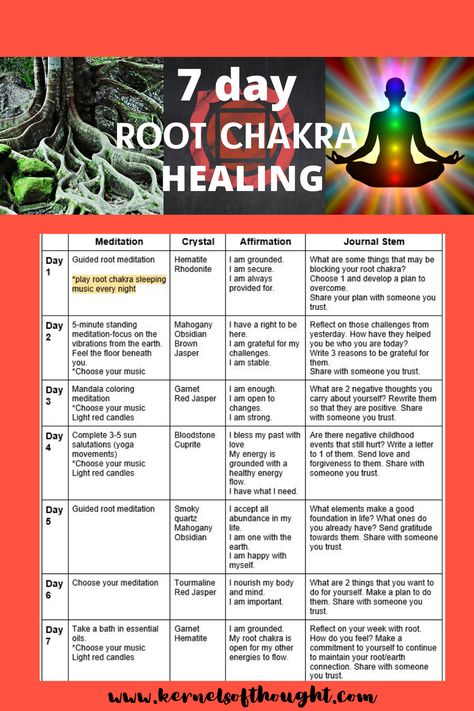 1st Chakra Healing, Root Chakra Healing Meditation, Meditation For Root Chakra, Root Chakra Healing Tips, How To Cleanse Your Chakras, Root Chakra Healing Crystals, Root Chakra Work, Root Chakra Mantra, Affirmations For Root Chakra