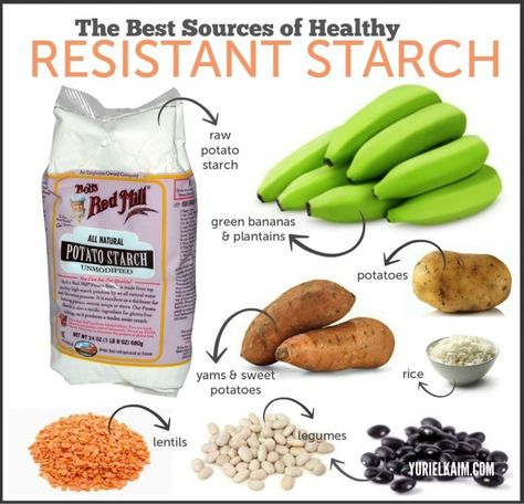 Dr. Christianson amazing ways resistant strach can boost your energy and more Resistant Starch Foods, Metabolism Reset, Starch Solution Recipes, Starch Foods, Resistant Starch, Reset Diet, Yam Or Sweet Potato, Starch Solution, Raw Potato